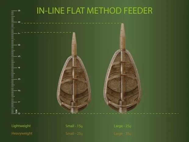 Drennan - Methodfeeder In-line Flat Method Feeder - Drennan 4 Drennan - Methodfeeder In-line Flat Method Feeder - Drennan - Afbeelding 2